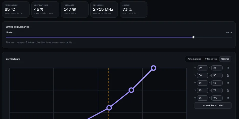 Graphics card page: live temperature, fans, power and clock, power limit and fan curve